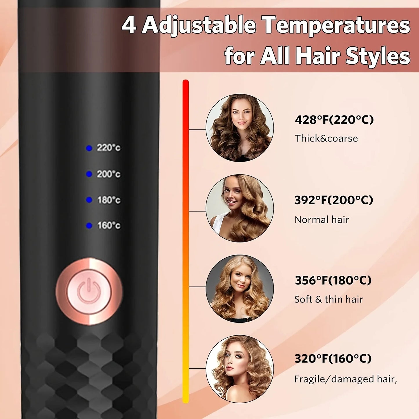 Hair Curler – Ceramic Curling Iron