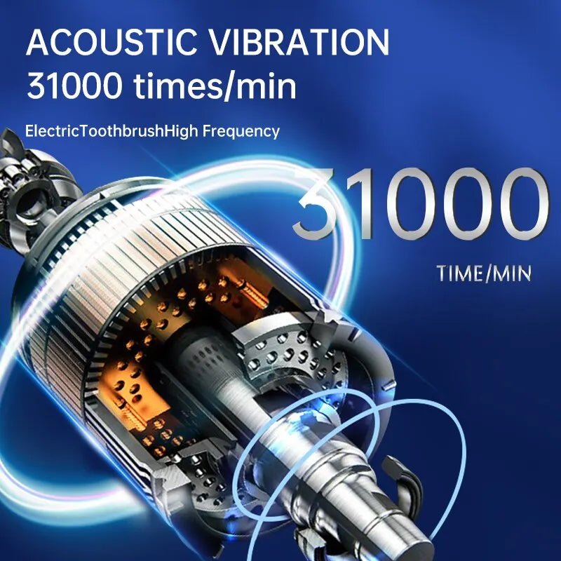 Sonic Toothbrush – 5 Modes